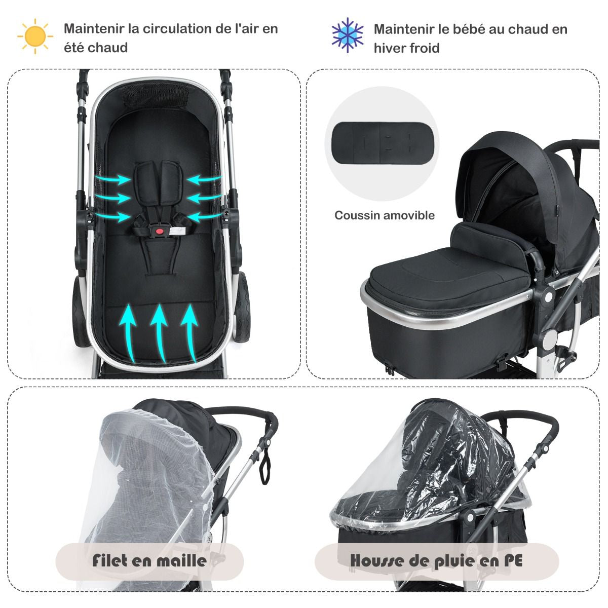 Poussette Haute Pour Bébé 2 En 1 Inclinable Réversible Auvent Réglable Couvre-Pieds Housse De Pluie Filet Fonctionnel Cadre En Alliage D&