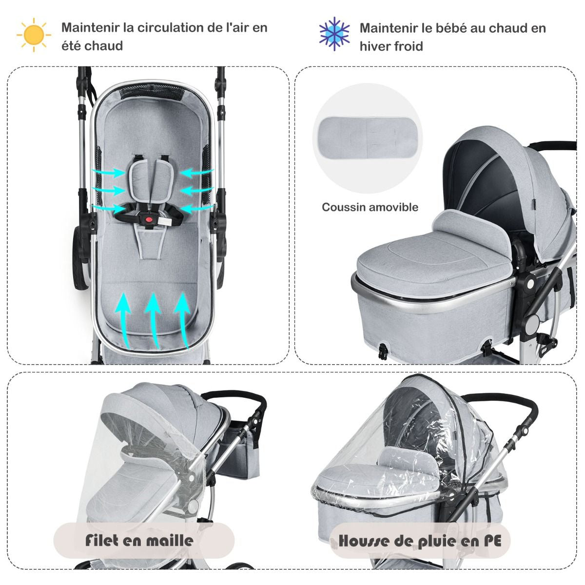 Poussette Haute Pour Bébé 2 En 1 Inclinable Réversible Auvent Réglable Couvre-Pieds Housse De Pluie Filet Fonctionnel Cadre En Alliage D&