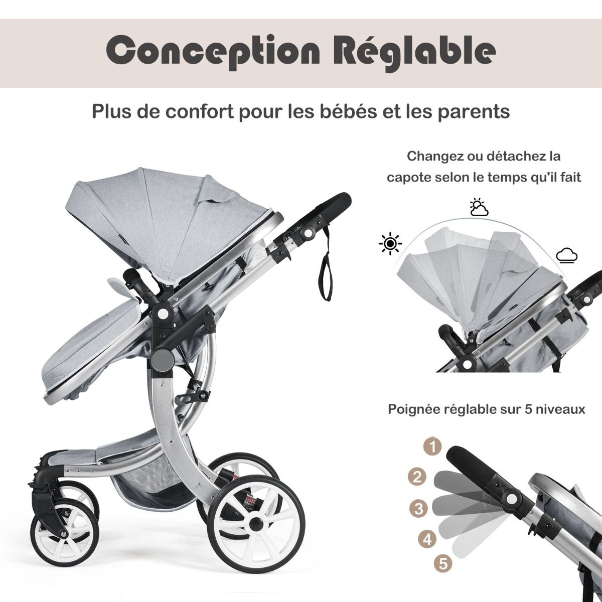 Poussette Haute Pour Bébé 2 En 1 Inclinable Réversible Auvent Réglable Couvre-Pieds Housse De Pluie Filet Fonctionnel Cadre En Alliage D&