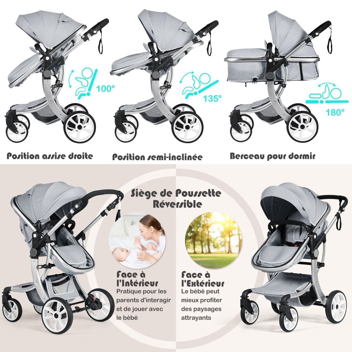 Poussette Haute Pour Bébé 2 En 1 Inclinable Réversible Auvent Réglable Couvre-Pieds Housse De Pluie Filet Fonctionnel Cadre En Alliage D&