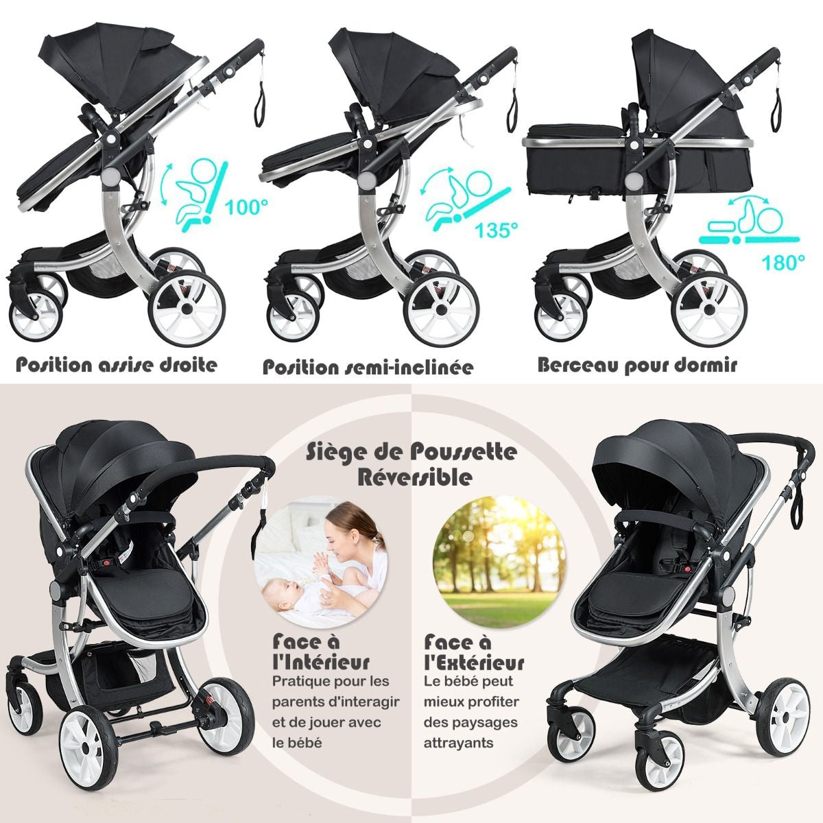 Poussette Haute Pour Bébé 2 En 1 Inclinable Réversible Auvent Réglable Couvre-Pieds Housse De Pluie Filet Fonctionnel Cadre En Alliage D&